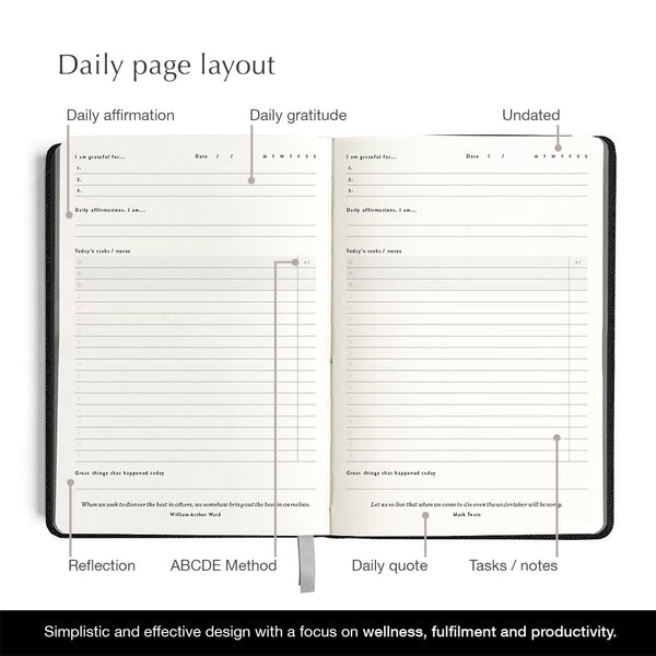 Daily Goal Setter Planner - Gratitude Journal – Mål Paper